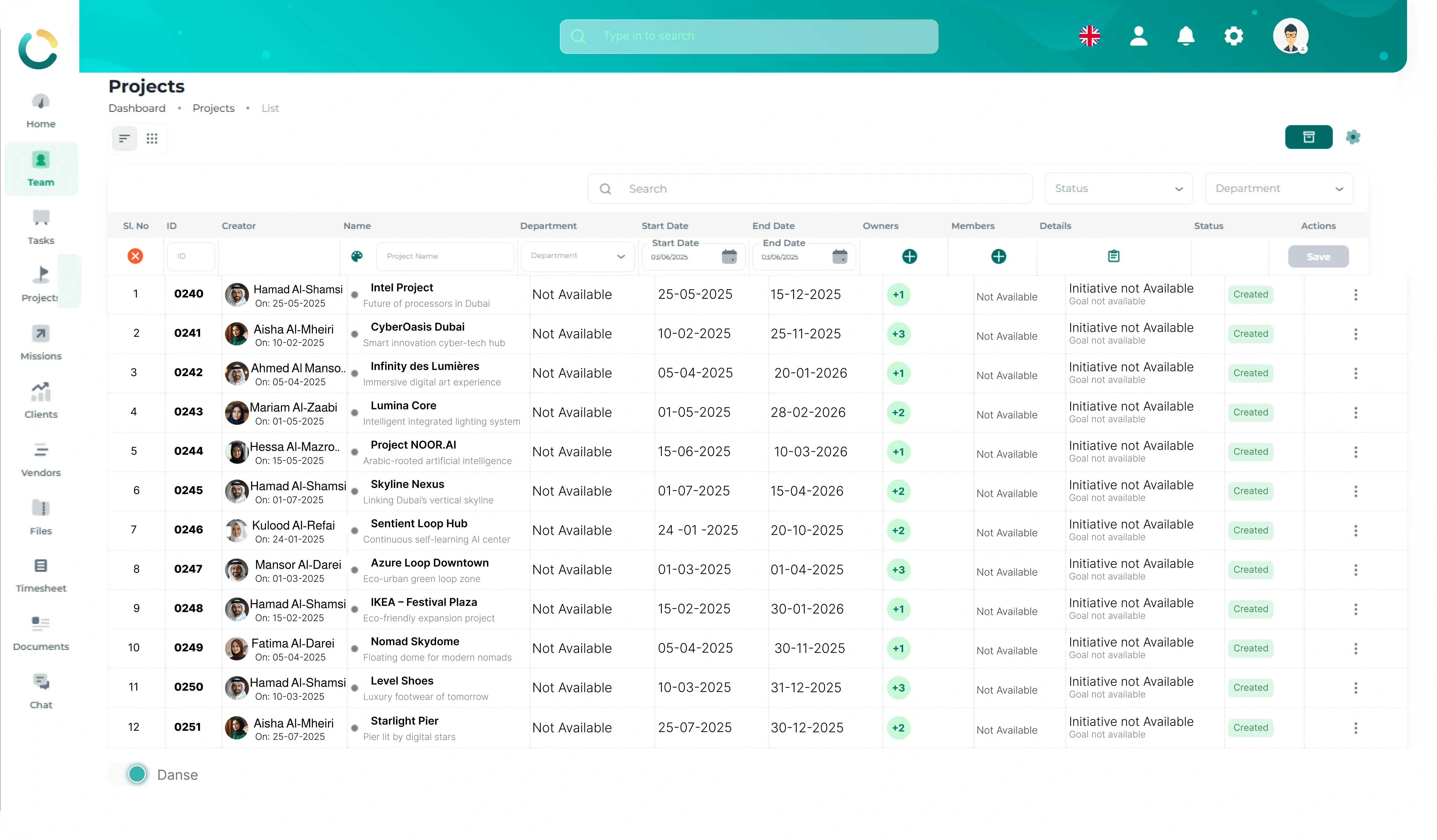 NOVOTAK Project Management Dashboard